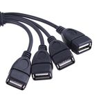 4-х портовый USB 2.0 разветвитель 4-х портовый USB 2.0 разветвитель